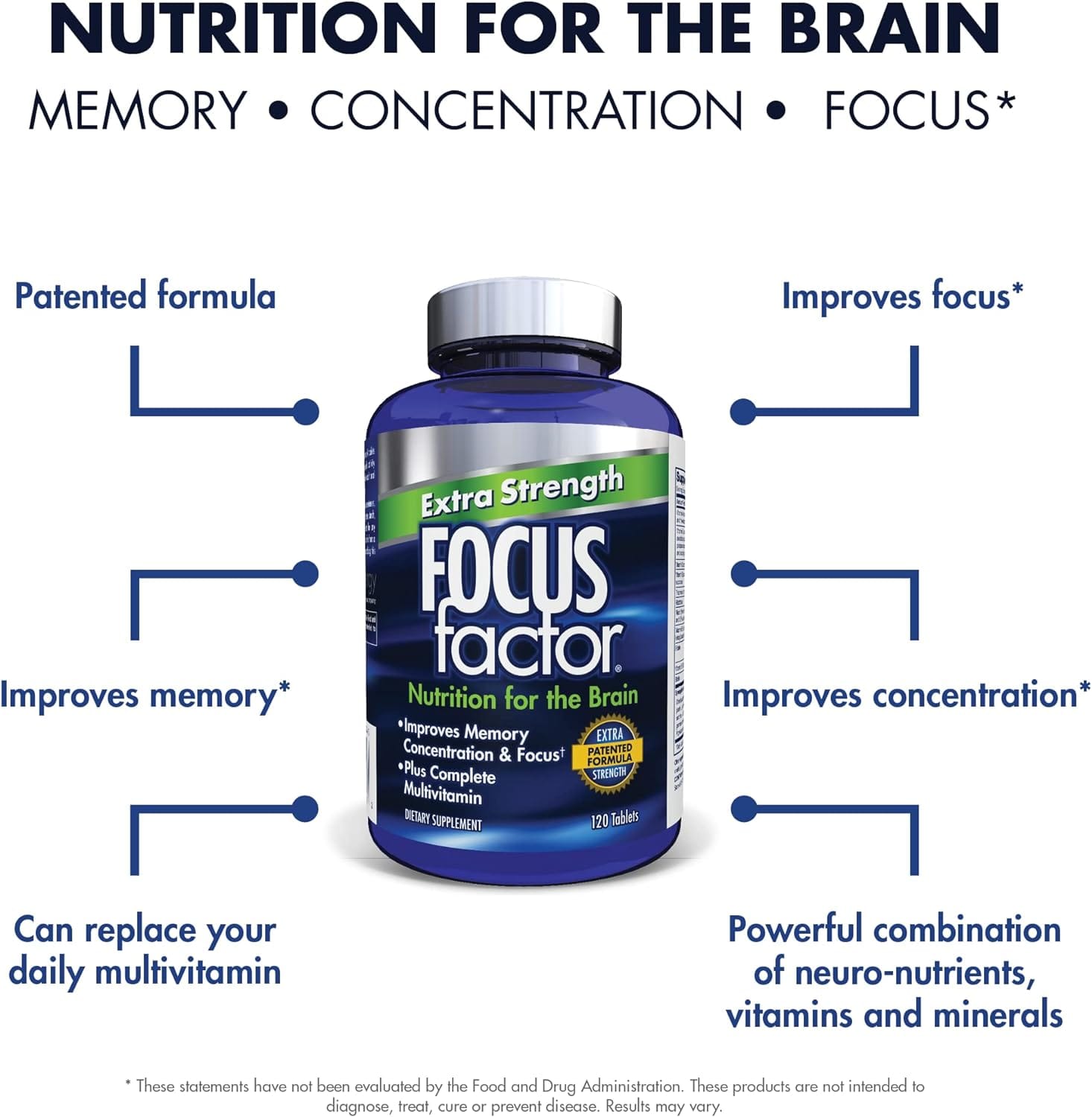 Unleash Your Cognitive Power With These Game-Changing Focus Supplements